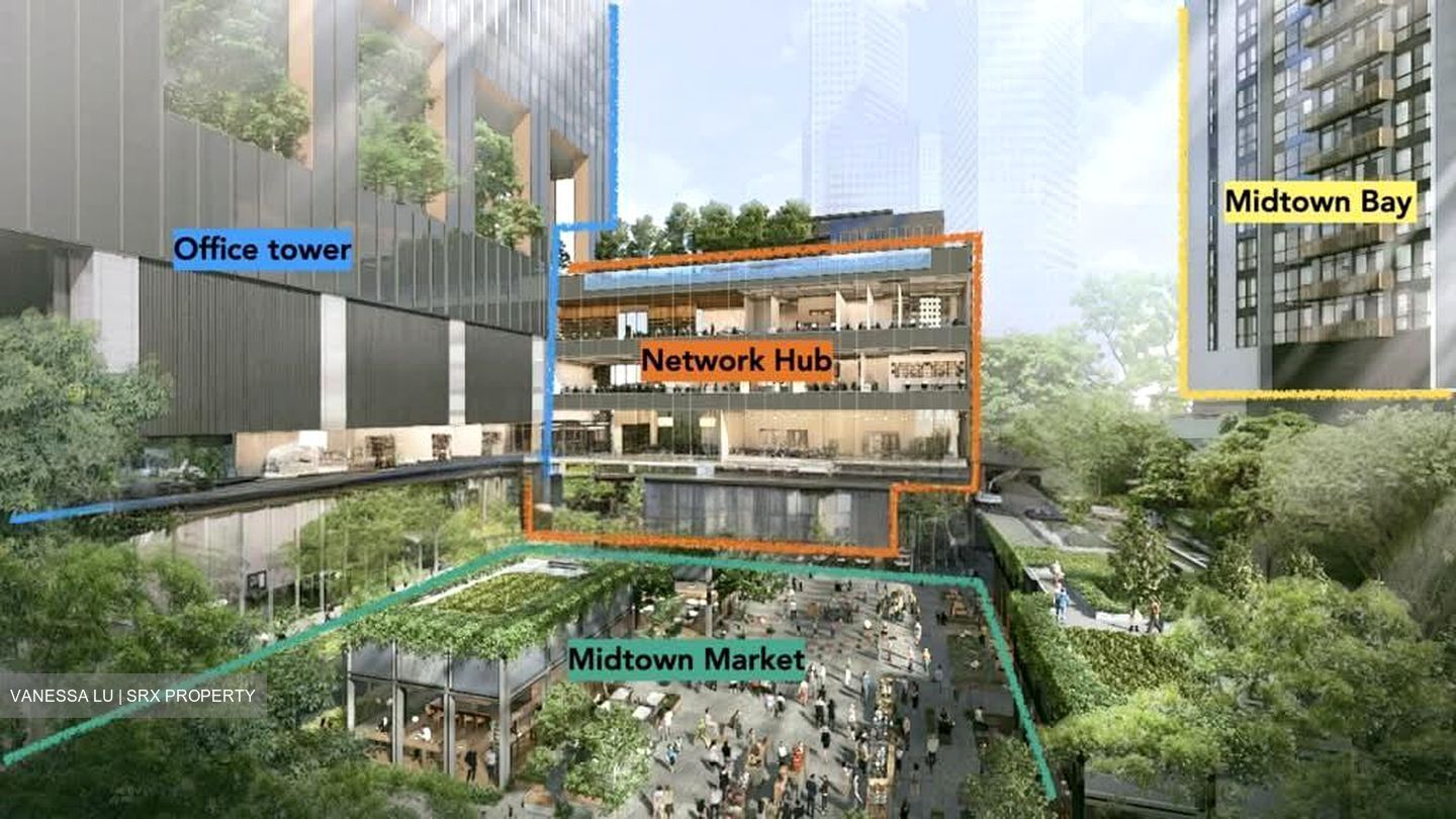 Guoco Midtown (D7), Retail #555558691